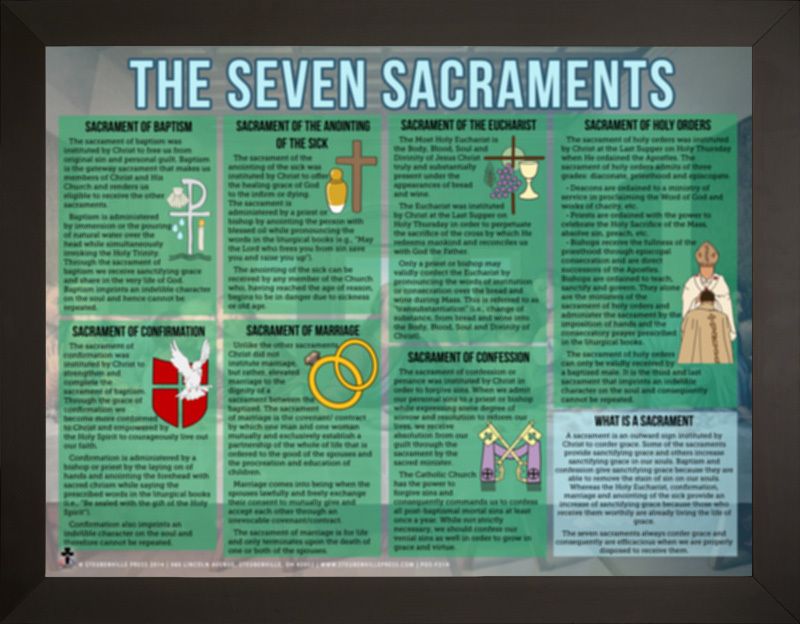 Seven Sacraments poster